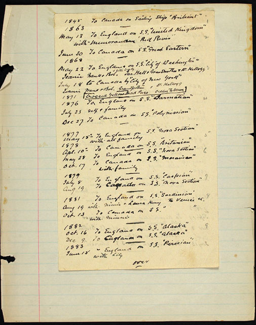 List of the many trips made to England by Sandford Fleming