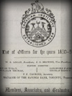 List of members of the Canadian Institute in 1850-51