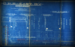 Cut of a section of the Canadian Pacific Railway